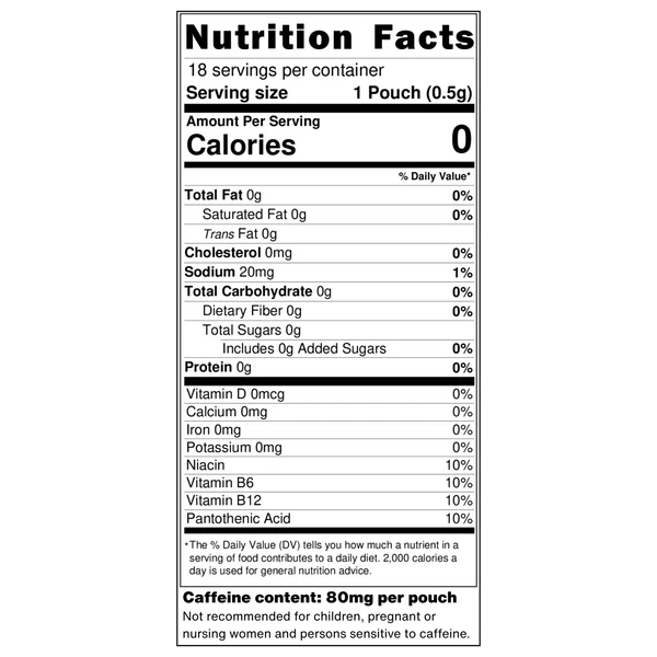 Sour Apple Energy Pouches